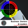 DISC Leadership Assessment for Owners | Circle Member Pricing